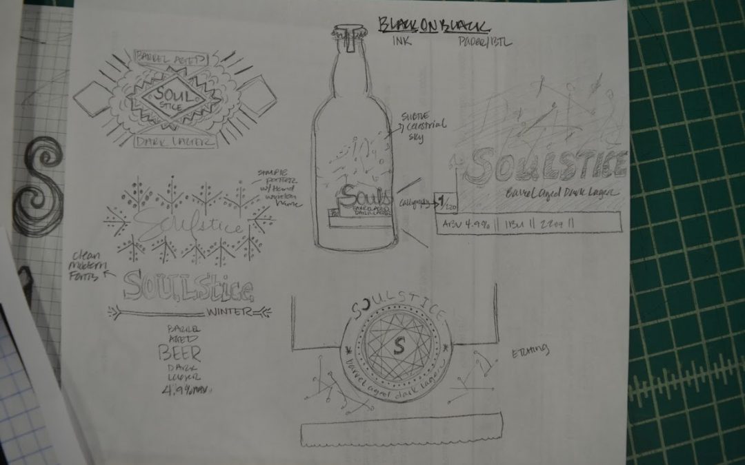 Corporate Identity